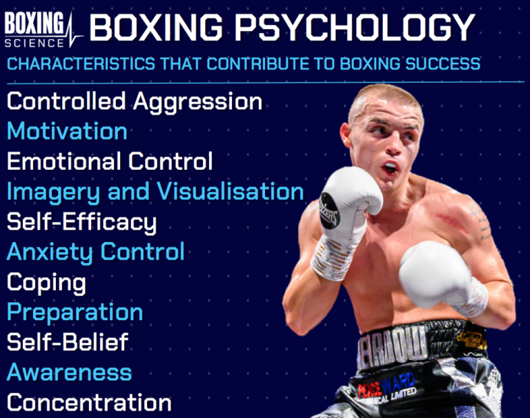 Average Human Punch Force 8 Factors Influencing Jab Power
